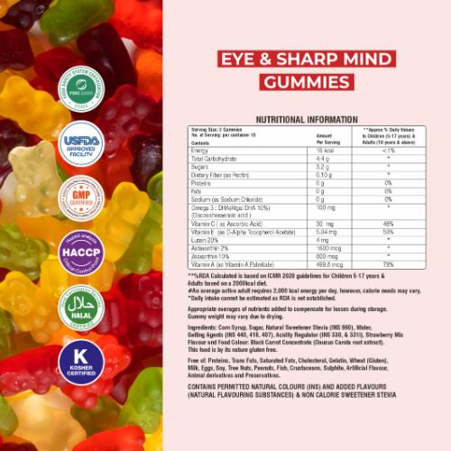 Eye Gummies